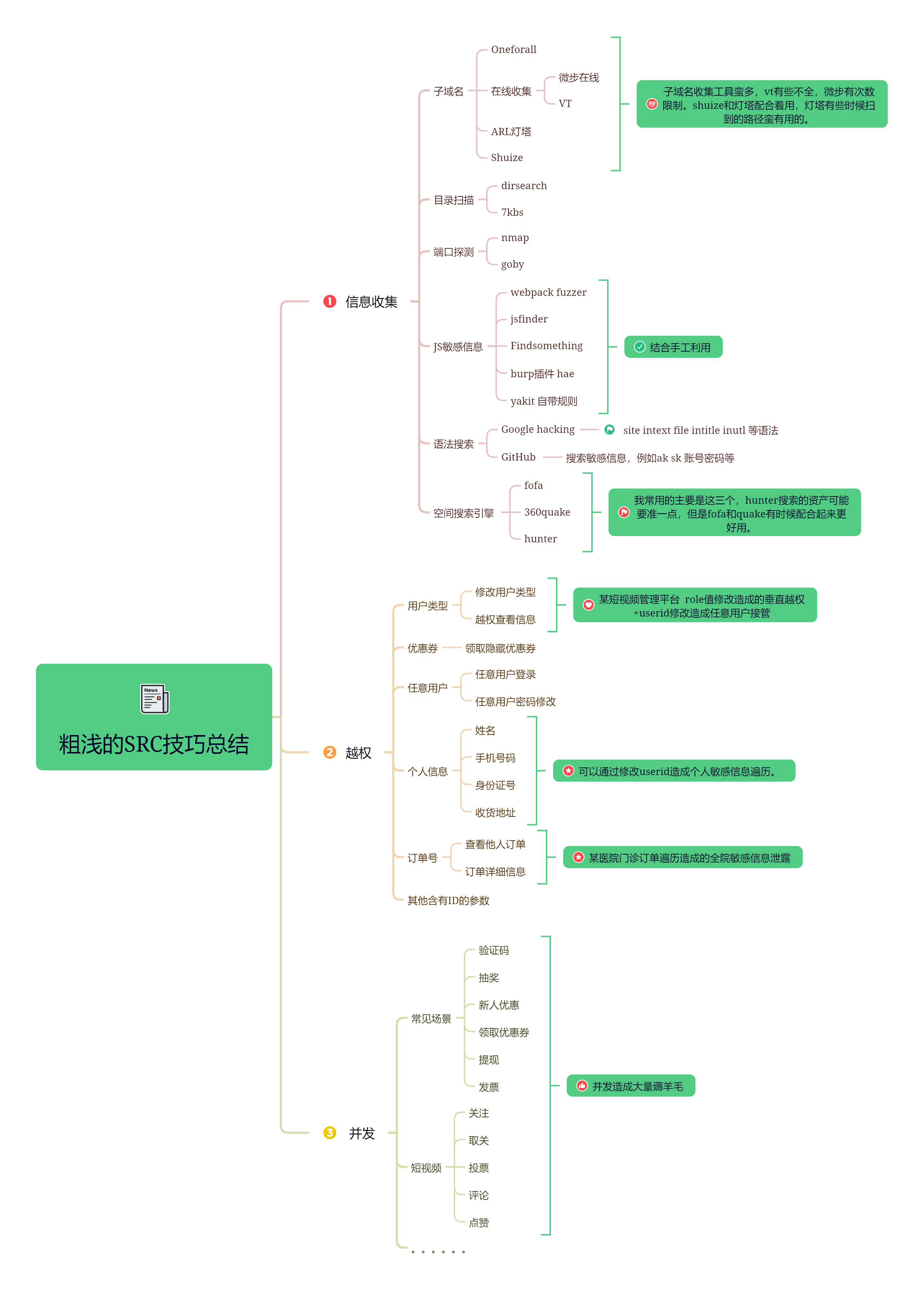 image-20230904001353735